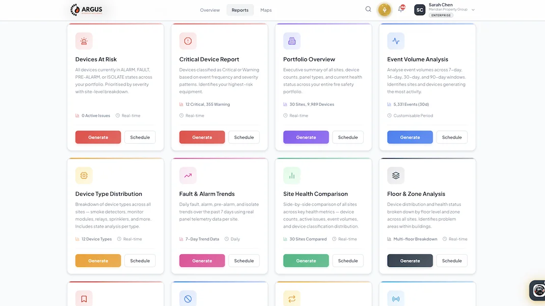 ARGUS reports dashboard with report detail